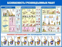 Стенд по технике безопасности